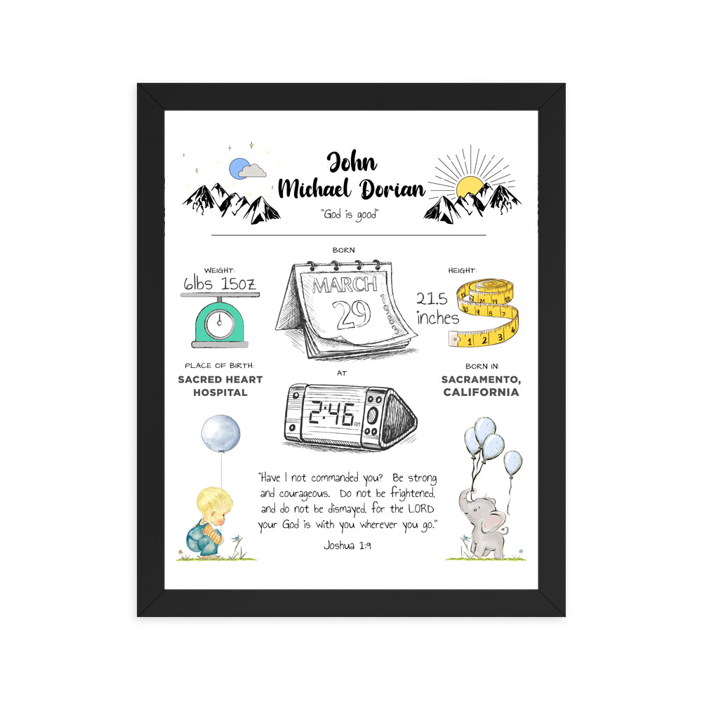 Baby Birth Details Print